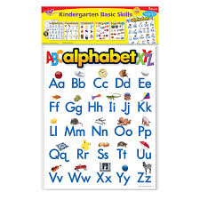 Buy Trend Enterprises 38920 Learning Chart Combo Pack