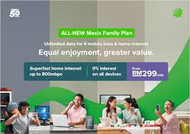 In the end, you're just paying rm70 upfront! Plan Zerolution