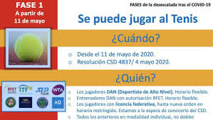 0 watchers344 page views2 deviations. Tenis El Tenis Profesional En La Fase 1 Horario Flexible Individual Fuera Sin Saludos En Su Provincia As Com