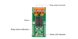 I can click to open an application like firefox or libreoffice writter and once the app opens i can't click inside.i can't click open or close, or refresh or anything. Relay Click Board Features Two G6d1aasi 5dc Power Pcb Relay Modules