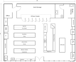 Convenience Store Floor Plan Layout Store Layout Retail Store Layout Store Plan