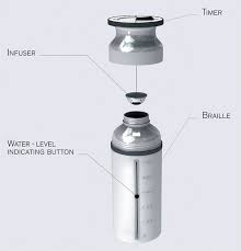 Special Teatime Braille Thermos By Halim Lee Yanko Design Bottle Perfect Cup Of Tea Brewing Tea
