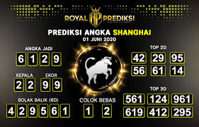 Pin Di Prediksi Shanghai