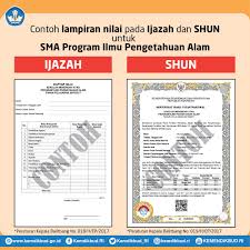 Merdekabelajar On Twitter Nah Ini Contoh Lampiran Nilai Pada Ijazah Dan Shun