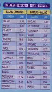 0 ratings0% found this document useful (0 votes). Stasiun Solobalapan Jadwal Kereta Api Malabar Dari Stasiun Solobalapan Jadwalkai
