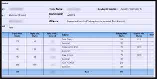 First of students, move the portal of ncvt. Ncvt Iti Result 2021 1st 2nd 3rd 4th Sem Result Ncvtmis Gov In
