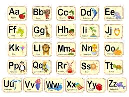 Browse real picture alphabet resources on teachers pay teachers, a marketplace trusted by millions of teachers for original . Nettes Alphabet Buchstaben Und Worter Lizenzfrei Nutzbare Vektorgrafiken Clip Arts Illustrationen Image 51129930