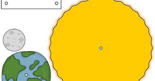 Once Upon A First Grade Adventure Earth And Space Science First Grade Science Moon Activities