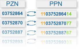 Hallmark symptoms are pain, redness, tenderness or a palpable cord prevention: From The Pzn To Ppn