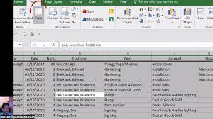 Excel Pivot Tables Basics New Features For 2016 And 2019 Versions Youtube