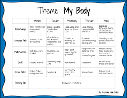 Tot School Weekly Recap My Body Lessons And Lilies Curriculum Lesson Plans Lesson Plans For Toddlers Daycare Lesson Plans