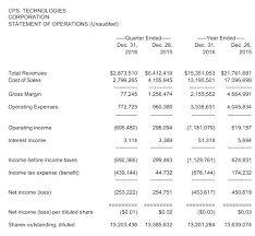Untuk pasangan yang hendak bernikah/ berkahwin di kuala lumpur. All Categories Bablroad