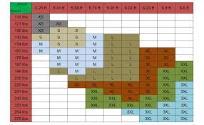 Check spelling or type a new query. Kylebooker Waterproof Breathable Stockingfoot Chest Fishing Hunting Wa Kylebooker Outdoors
