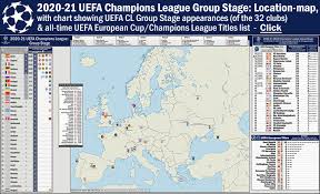 There are only six teams that have never been relegated from the english premiership, and of that group, manchester united is the most successful, has the largest fan base, and the biggest stadium (old trafford has a capacity. Billsportsmaps Billsportsmaps Twitter