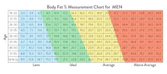 surprising bally all in one body slimmer size chart 2019