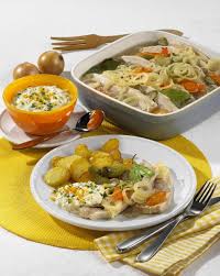 Sauerfleisch Mit Bratkartoffeln Und Leichter Remoulade Rezept Lecker Sauerfleisch Rezepte Remoulade Rezept