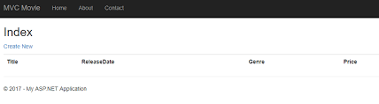 The release dates listed above are reflective of their nyc and/or los angeles release dates, which are the official release dates. Zugreifen Auf Die Daten Des Modells Von Einem Controller Microsoft Docs