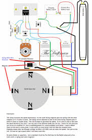 Tesla Bifilar Coil Free Energy Cerca Con Google Tesla Free Energy Free Energy Tesla