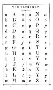 Yes '&' used to be the 27th letter of english alphabet in 1800s. When Did Stop Being Taught Alongside The Alphabet History Stack Exchange