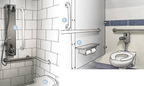 Universal design makes bathrooms work for everyone, regardless of age, size and ability, ensuring that your shower will serve you well for years to come. Design Accessible Bathrooms For All With This Ada Restroom Guide Archdaily