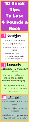 Pin On Weight Loss Tips
