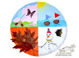 Seasons Crafts Krokotak Calendar Craft Seasons Calendar Kids Four Seasons Art