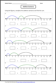 Number Lines Worksheets 3rd Grade Free Number Line Worksheets Misc Free Preschool In 2020 Kindergarten Math Numbers Math Numbers Kids Math Worksheets