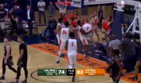 Cal state fullerton department of intercollegiate athletics po box 6810, fullerton, california 92834. Cal State Fullerton Men S Basketball Manager Enters Game Scores