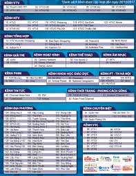 Share gnp 256mb va day du cong ket noi het ban ah. Danh Sach Kenh Truyá»n Hinh Xem Tren Fpt Play Hd