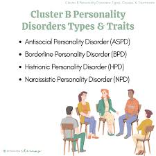Image result for Cluster B Personality Disorder