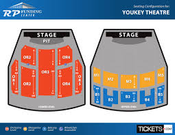 Seating Charts Rp Funding Center