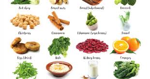 Calcium Rich Foods Wallchart Resources Viva Health