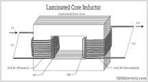 Types, Principles & Applications of Inductors/Inductor Coils
