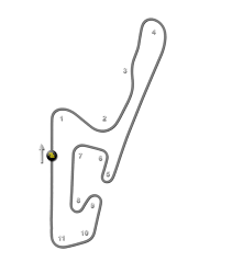 Location of rubens barichello's crash (1994) map. Track Notes Okayama Track Guide Map Paradigm Shift Driver Development