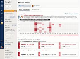 It is used in following countries: The Best Time To Post On Facebook Instagram Twitter And Linkedin