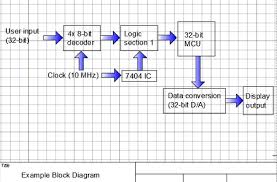 A schematic , or schematic diagram , is a representation of the elements of a system using most properly a schematic diagram uses a predefined set of symbols for circuit components, and some. What Is A Circuit Schematic Nwes Blog