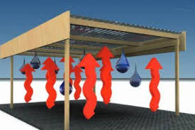 Trapezblech Trapezblech Trapezblech Dach Carport Dach