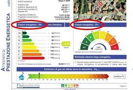 Il modo più semplice ed immediato per venire a conoscenza della classe energetica è cercarla nell'attestato di prestazione energetica (ape) o nel più. Ape Lombardia Come Si Legge