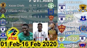 What does psl stand for? Psl Fixtures Results Log Top 10 Goal Scorers South African Absa Premiership 01 Feb 16 Feb 2020 Youtube
