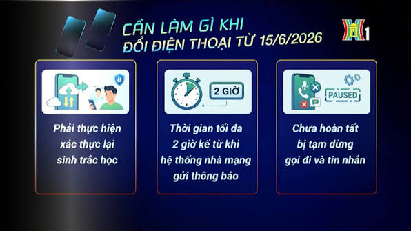 🔴 CẦN LÀM GÌ KHI ĐỔI ĐIỆN THOẠI TỪ 15/6/2026 , Từ ngày 15/6, người dùng di  động khi đổi điện thoại hoặc chuyển SIM sang thiết bị khác sẽ phải thực  hiện xác thực lại sinh trắc học khuôn mặt theo quy ...