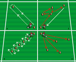 Aerobic Endurance Training Session Amplified Soccer Training Football Coaching Drills Soccer Soccer Training