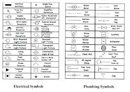 Electrical Diagram Symbols Jasonkellyphoto Co