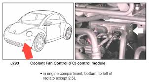 Volkswagen beetle replacement engine mount information. 2000 Vw Beetle Engine Fan Diagram Wiring Diagram Bounce Work B Bounce Work B Casatecla It