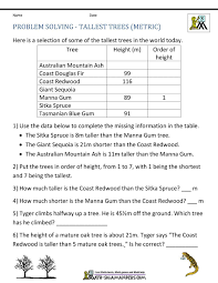 4 Worksheet Free Math Worksheets Third Grade 3 Measurement Units Of Weight Metric Math Word P Math Word Problems Word Problem Worksheets Word Problems