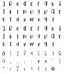 This advance tool helps to generate cool symbols, cool unicode letters, cool fonts, cool emojis along with different sans serif fonts. Max Be Cool Font Download