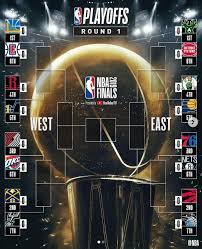 Check out the full nba finals schedule below. 2019 Nba Playoffs Live Stream Watch Every Nba Game For Free