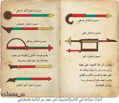فارسی عربی رائد جراحة التجميل اولین در عمل زیبایی ابو القاسم الزهراوی ووسایل جراحت وعمل زیبایی برداشت ورم بینی وعمل چشم وگوش و Bullet Journal Supplies