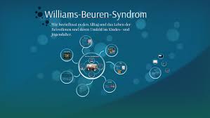 • 1,1 млн просмотров 5 лет назад. Williams Beuren Syndrom By Saskia He
