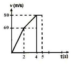 We did not find results for: Test Glb Dan Glbb