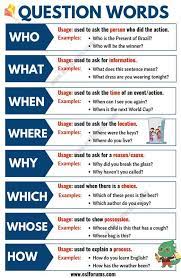 To use whatsapp on your computer: Wh Questions Words